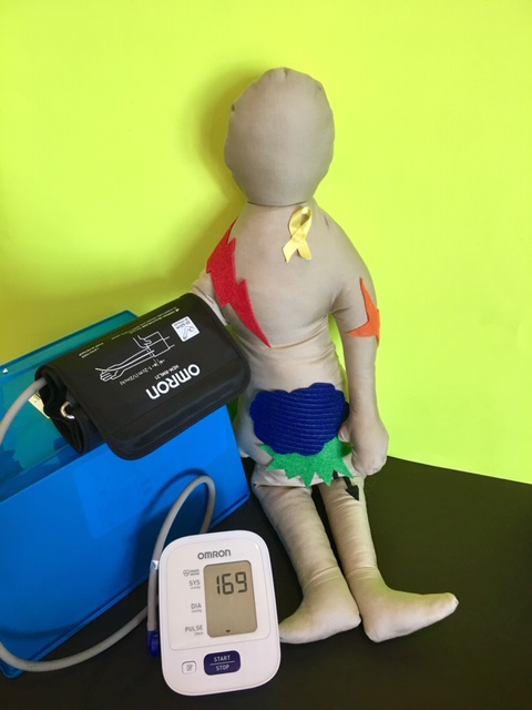 Endometriosis and CAD CVD