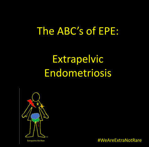 Blurb.com Softback 7 x 7 The ABCs of EPE Extrapelvic Endometriosis